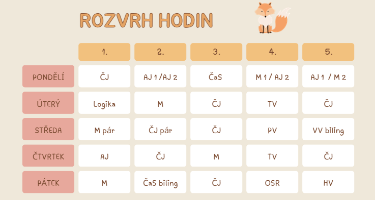 rozvrh 1.C